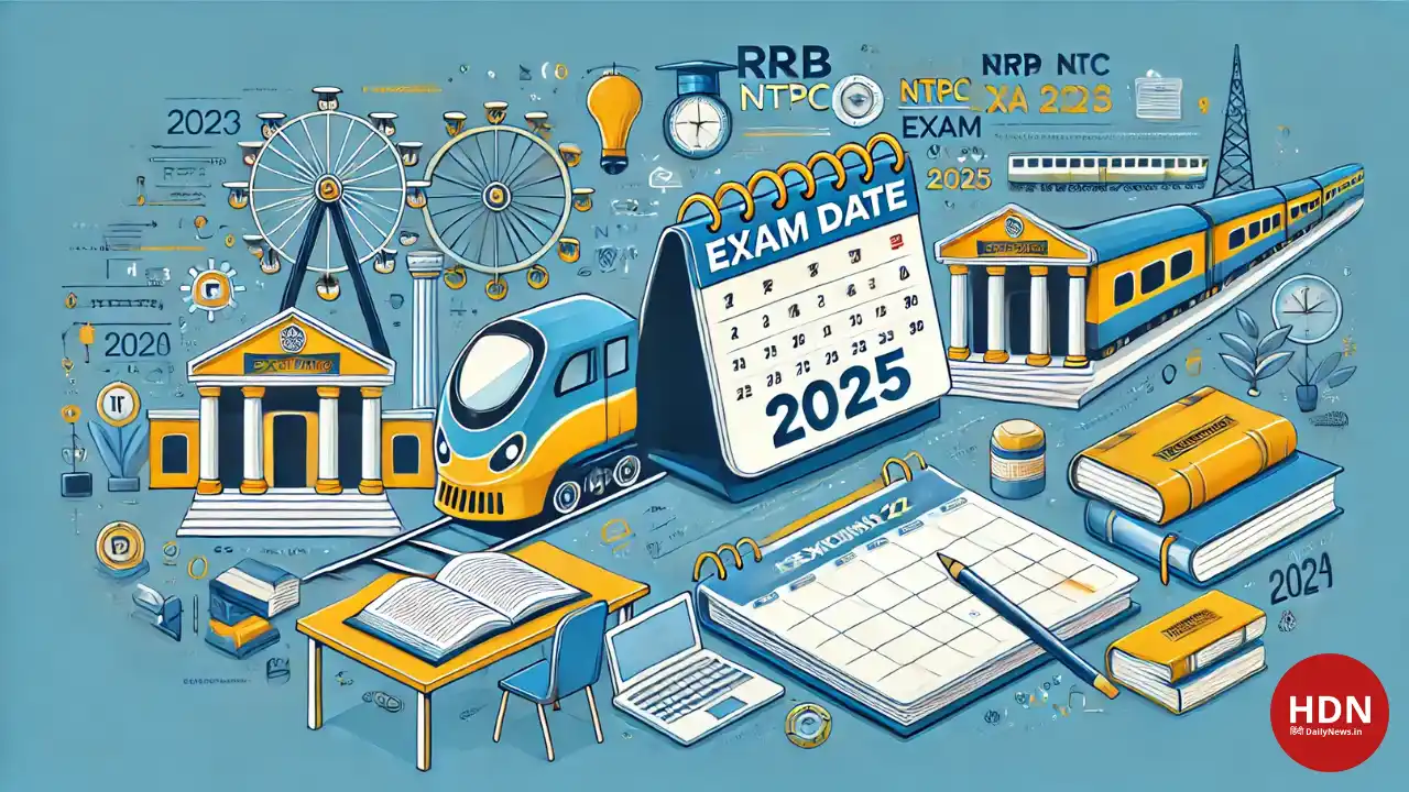 RRB NTPC Exam Date 2025